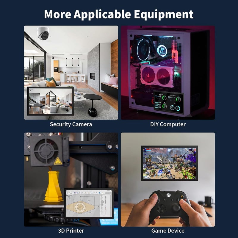 CUQI 7 Inch Small Monitor, 1024×600 IPS Mini Monitor with Built-in Speakers/HDMI/VGA/AV Input for Raspberry Pi, PC, TV, DVD, CCTV - Image 4